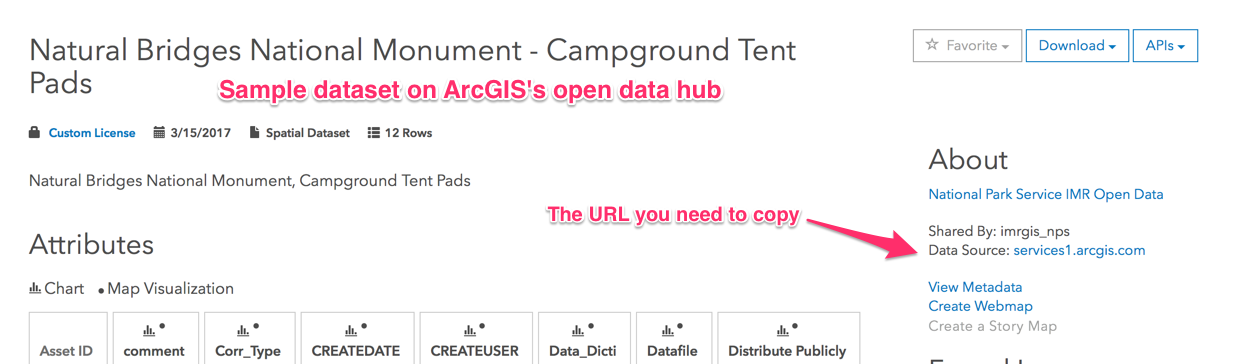 Download Gis Data From Arcgis Servers Using A Simple Command Steven